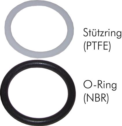 Príklady vyobrazení: Náhradní tesnení pro zásuvné spojky, podperný kroužek: PTFE, O-kroužek: NBR
