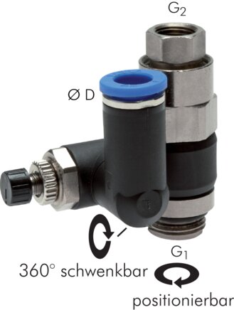Príklady vyobrazení: Zpetný ventil škrticí klapky (regulace odpadního vzduchu) s odblokovatelným zpetným ventilem