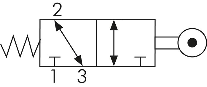 Schematický symbol: 3/2-dráhový váleckový pákový ventil (NC/NO)