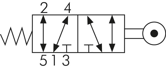 Schematický symbol: 5/2-dráhový váleckový pákový ventil