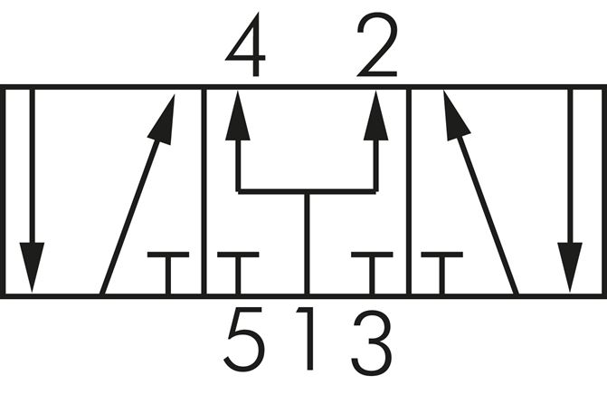 Schematický symbol: 5/3cestný (strední poloha s ventilací)
