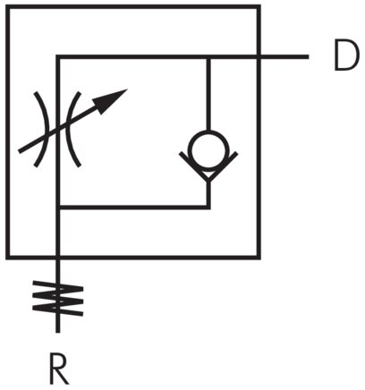 Schematický symbol: Zpetný ventil škrticí klapky (regulace prívodního vzduchu)