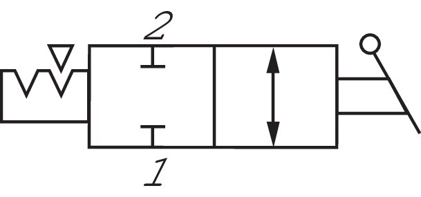Schematický symbol: 2/2-dráhový prepínací pákový ventil