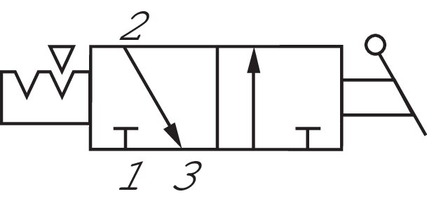 Schematický symbol: 3/2-dráhový prepínací pákový ventil