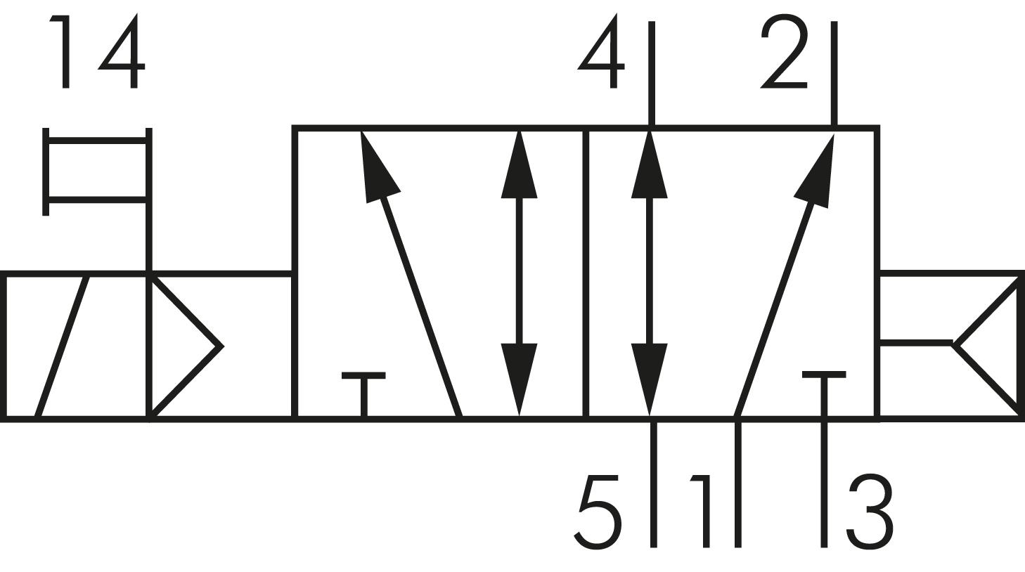 Schematický symbol: 5/2cestný s vratnou vzduchovou pružinou (monostabilní)